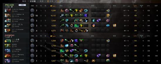 BLG夺得2025LPL总冠军 将代表LPL征战全球总决赛