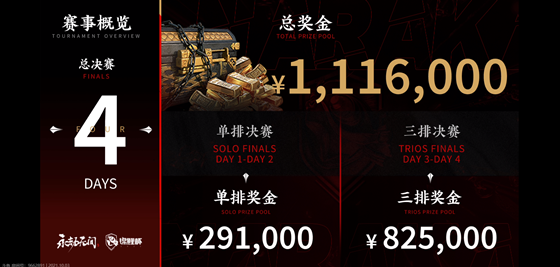 皮影戏动作游戏哪吒后传震撼登场