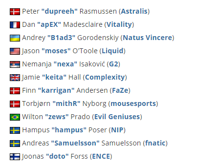 Wei揭秘加入IG背后的真实原因与对BLG的挑战