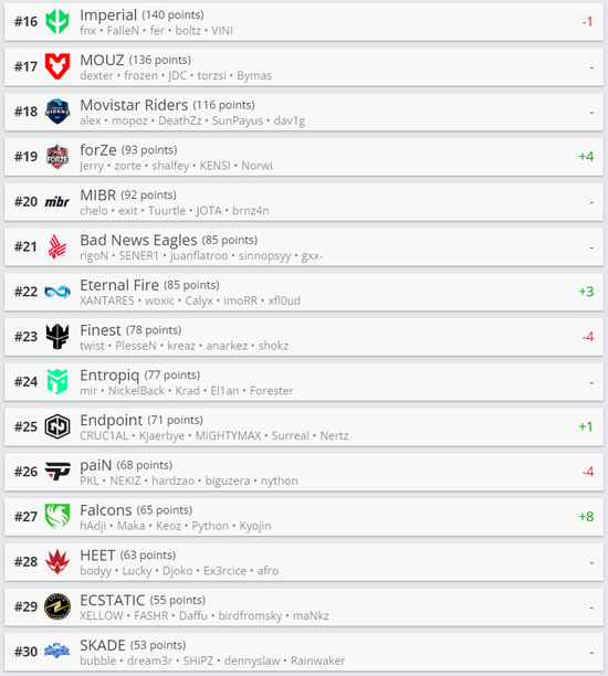 2025英雄联盟全球总决赛将在中国举行