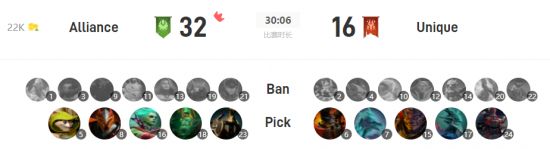 第15赛季第2轮更新全面解读