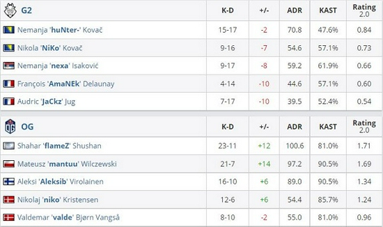 《红色沙漠》发布PC和主机性能配置要求详解