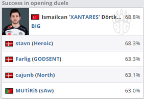 索尼PlayStation 6与Xbox Project Helix性能对比分析