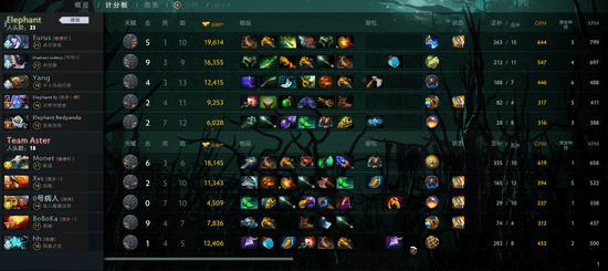 探索游戏中的城市文化与历史深度