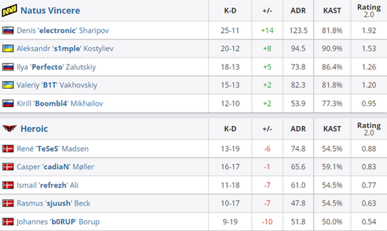 主播封号事件引发讨论 游戏行业的反思与未来