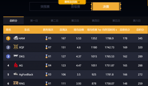 AI无法超越心灵杀手2的游戏创作水平
