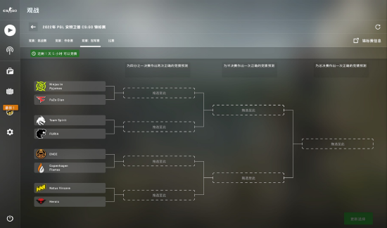 中国DOTA2战队在电竞国家杯ENC积分榜上稳居第二